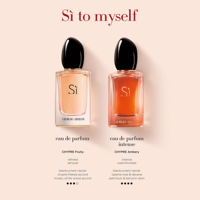 Armani Sí Eau de Parfum