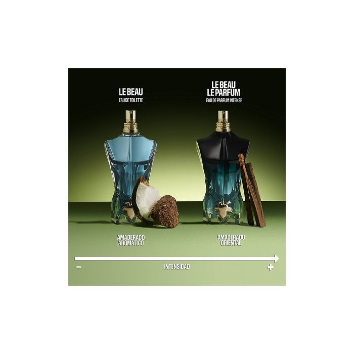 Jean Paul Gaultier Le Beau EDP