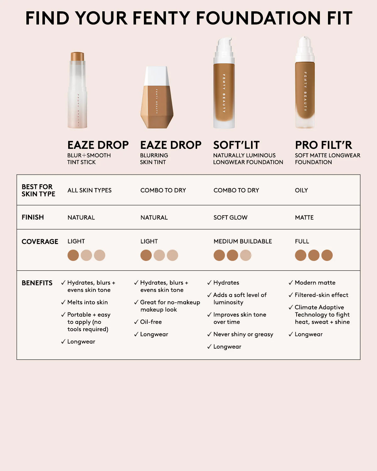 Barra de tinte suave y difuminador Eaze Drop