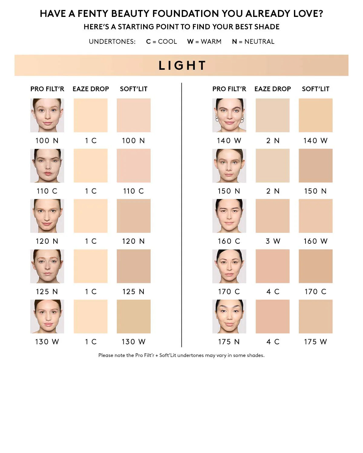 Base de maquillaje de larga duración Soft'lit Naturally Luminous