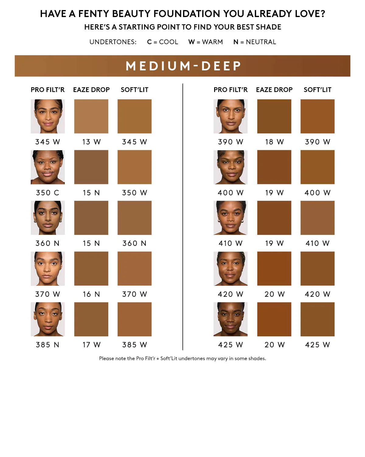 Base de maquillaje de larga duración Mini Pro Filt'r Soft Matte
