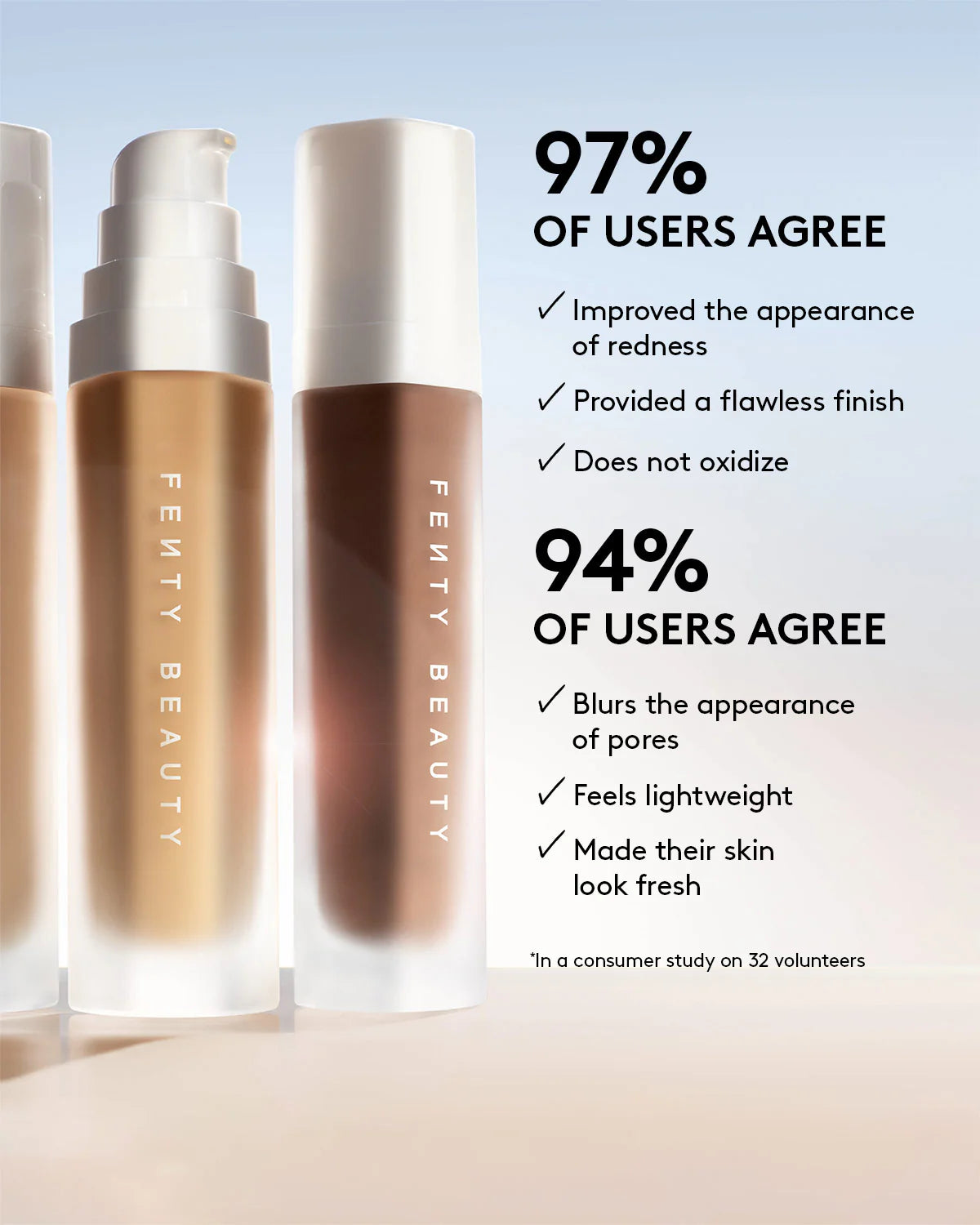 Base de maquillaje de larga duración Soft'lit Naturally Luminous