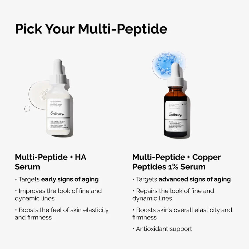 Suero de péptidos multipéptidos + cobre al 1 %