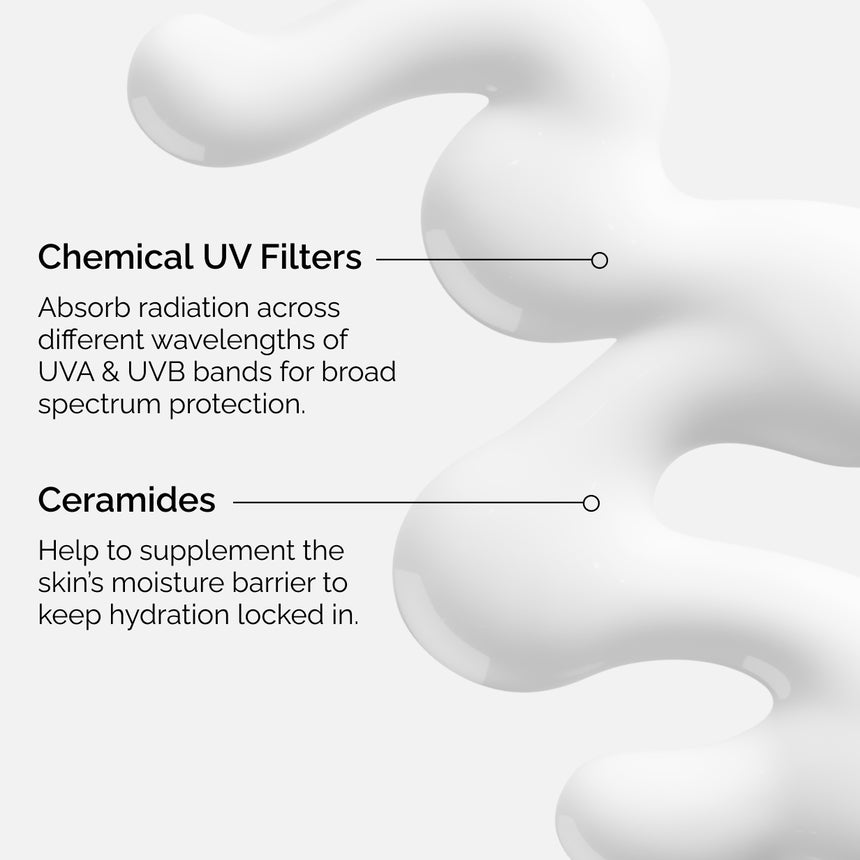 Suero con filtros UV FPS 45