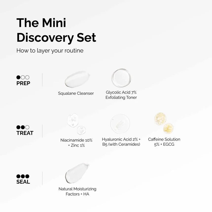 El mini set de descubrimiento