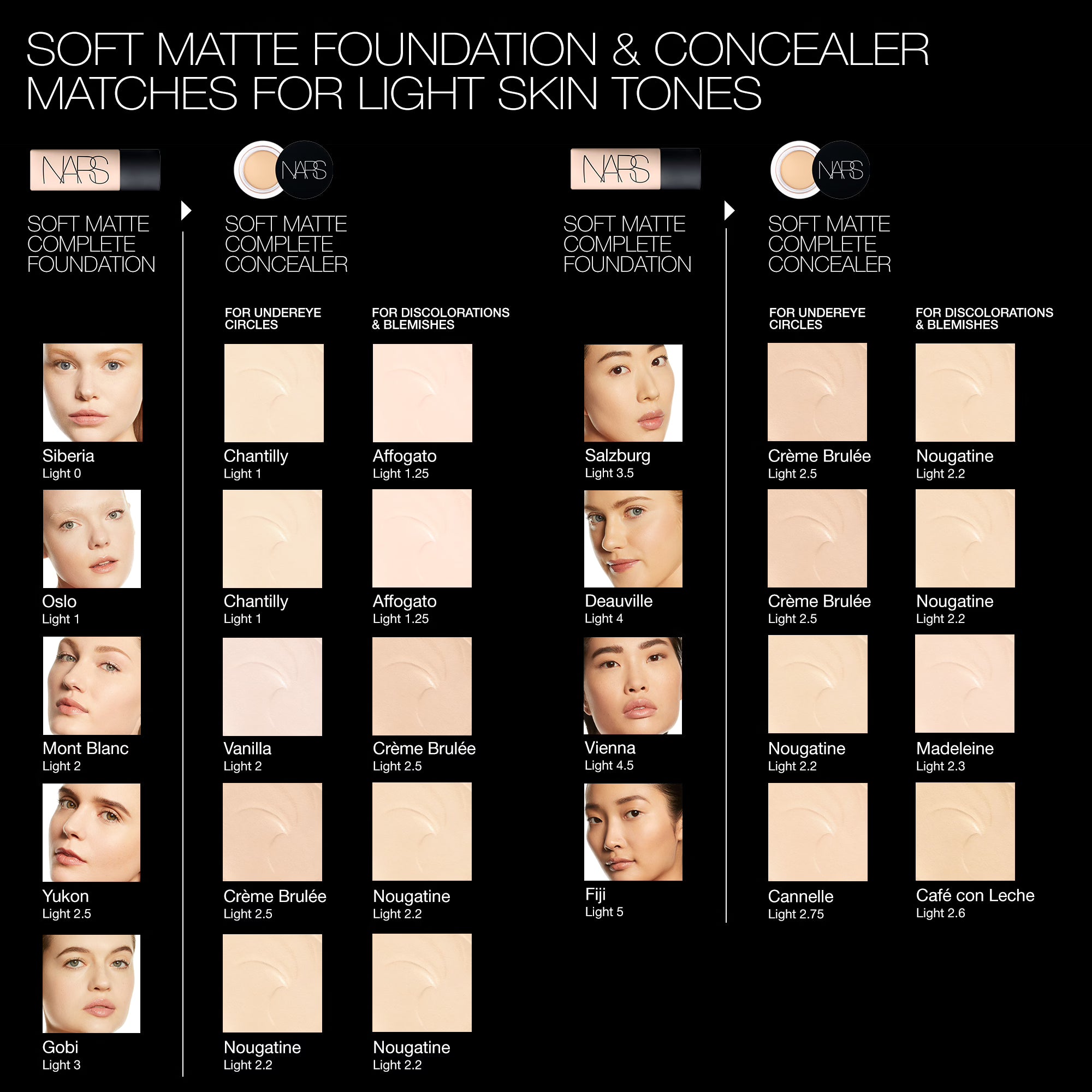 Base de maquillaje Soft Matte Complete