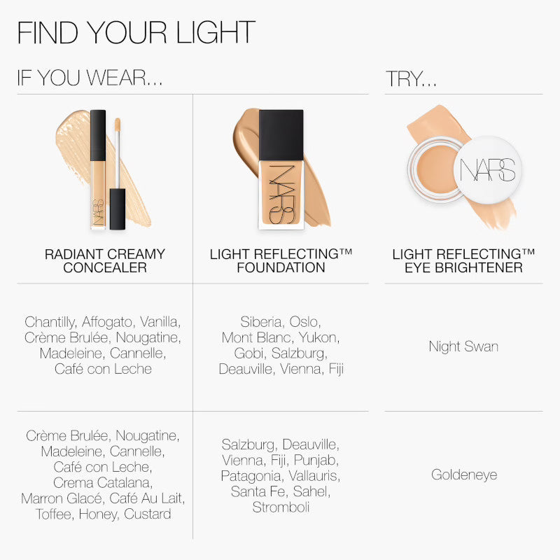 Iluminador de ojos Light Reflecting