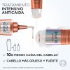L'Oréal París Elvive Growth Booster Champú Anticaída Champús anticaída