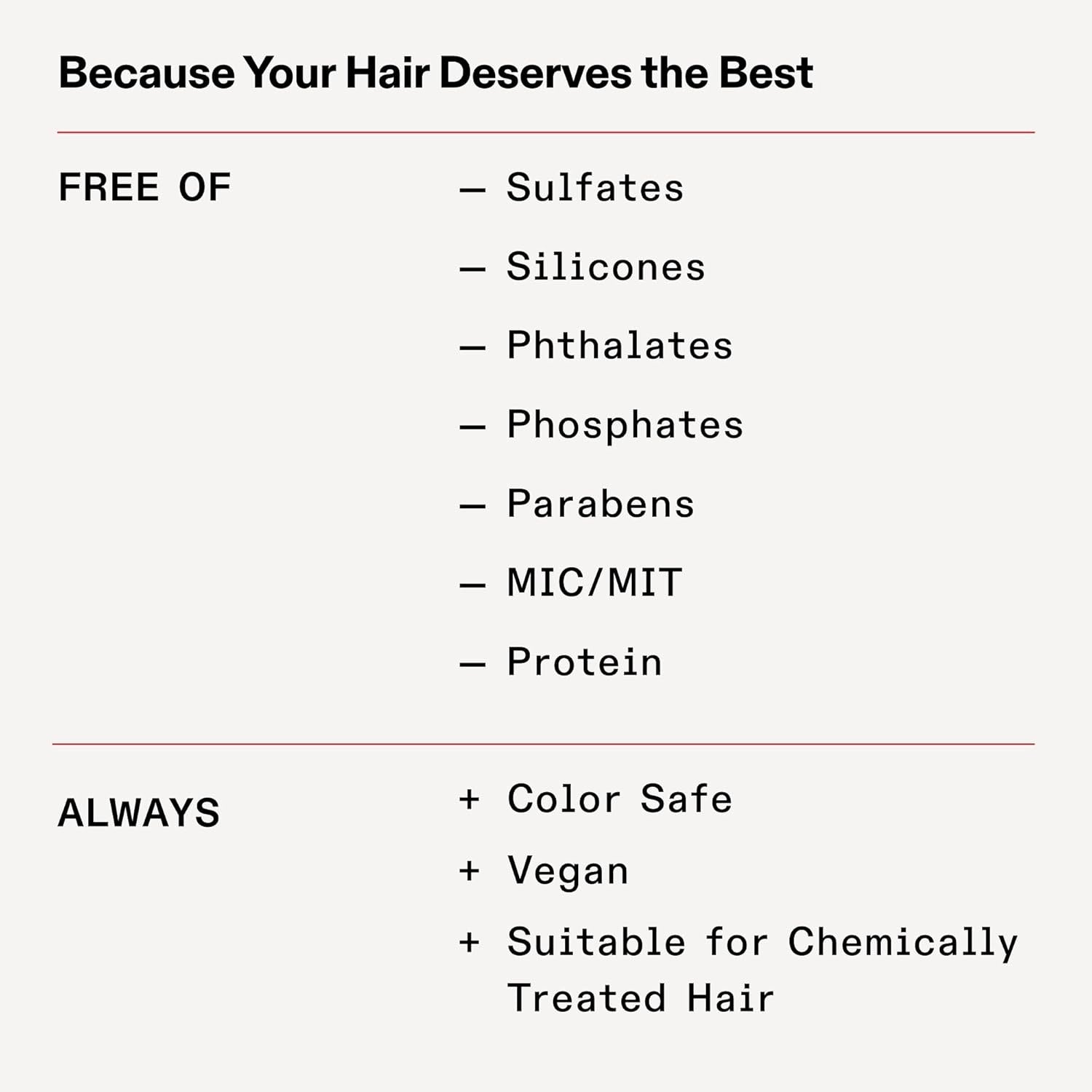 Champú matizador potenciador del rubio Olaplex n.° 4P