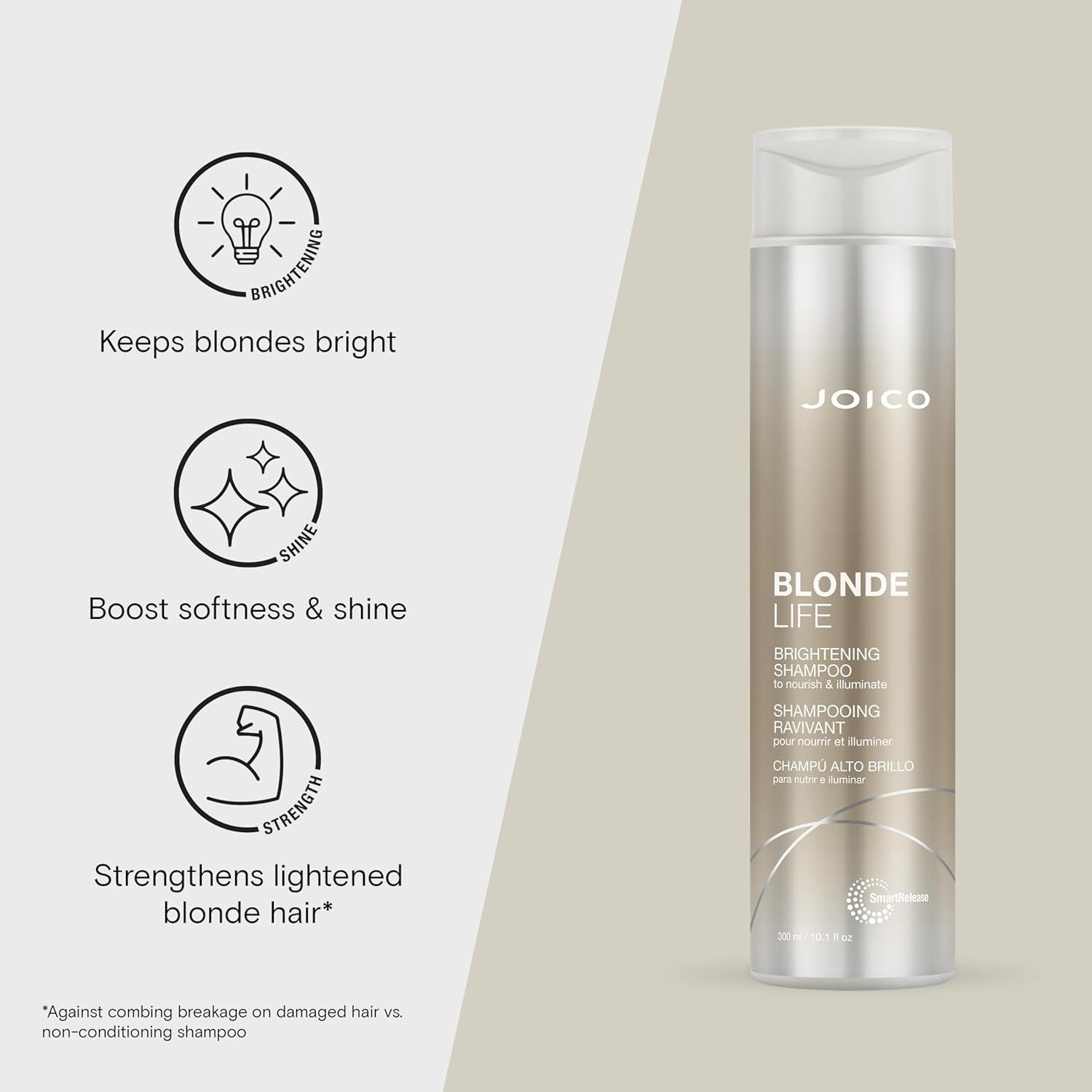 Champú iluminador Joico Blonde Life