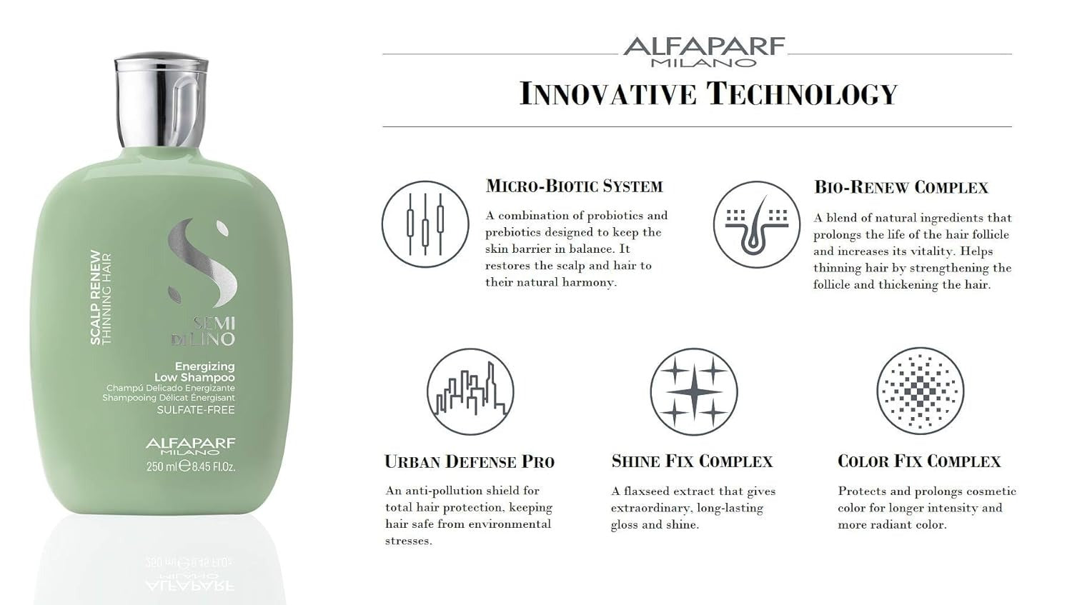 Champú purificante anticaspa Alfaparf Semi Di Lino Scalp Rebalance
