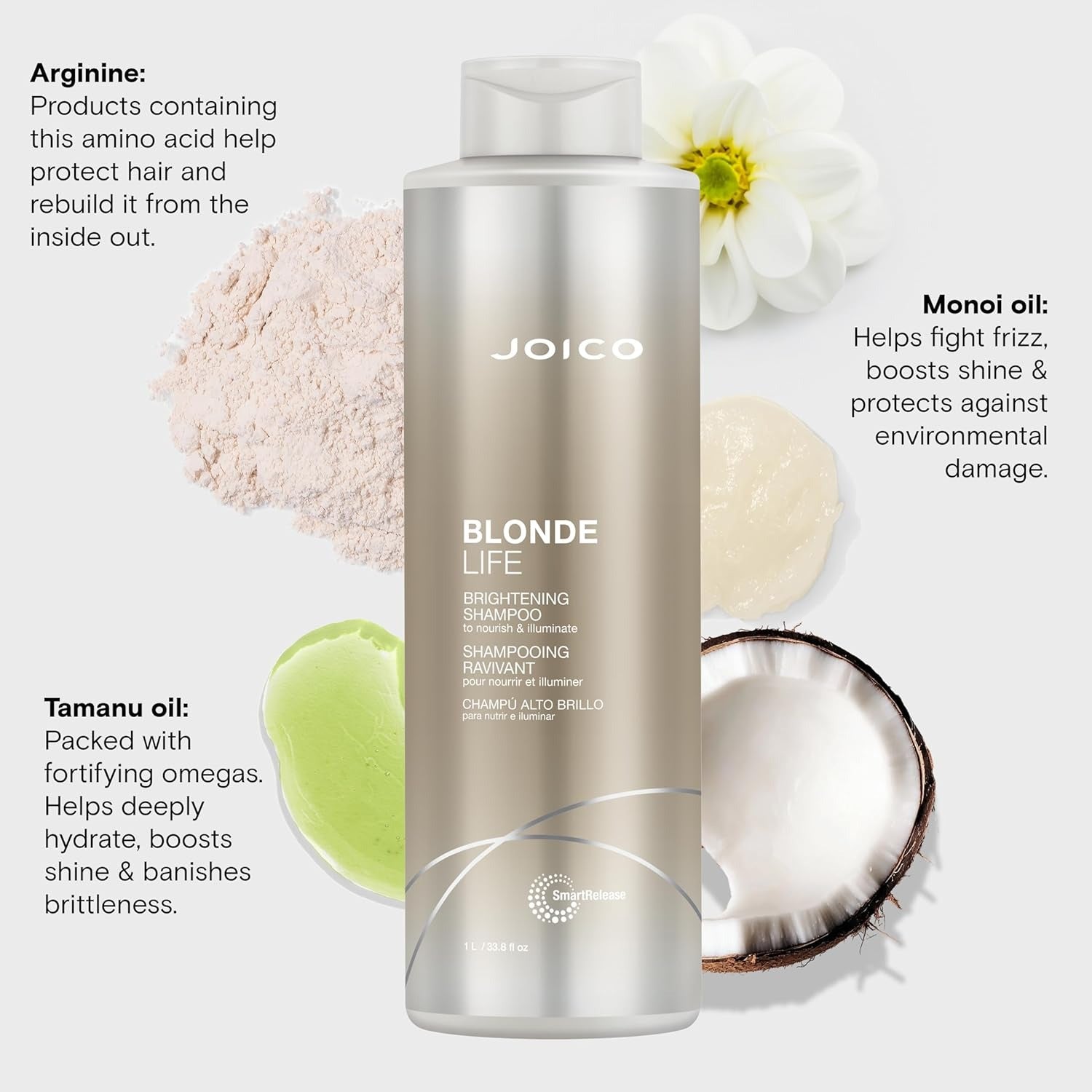 Champú iluminador Joico Blonde Life
