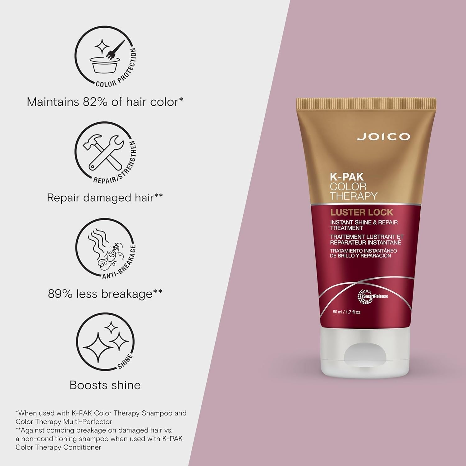 Joico K-Pak Color Therapy Luster Lock Tratamiento de brillo y reparación instantáneos