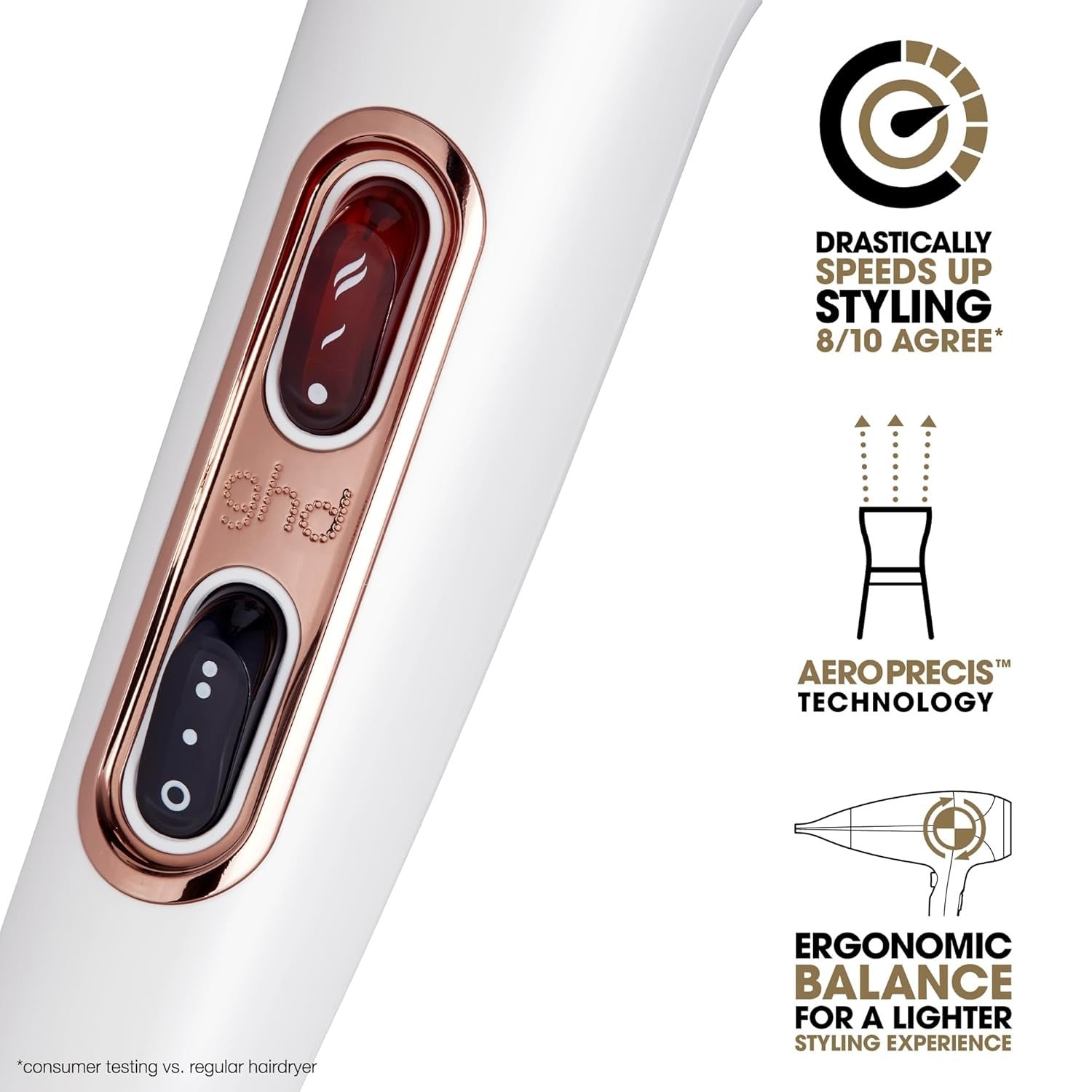 Secador de pelo profesional Ghd Helios