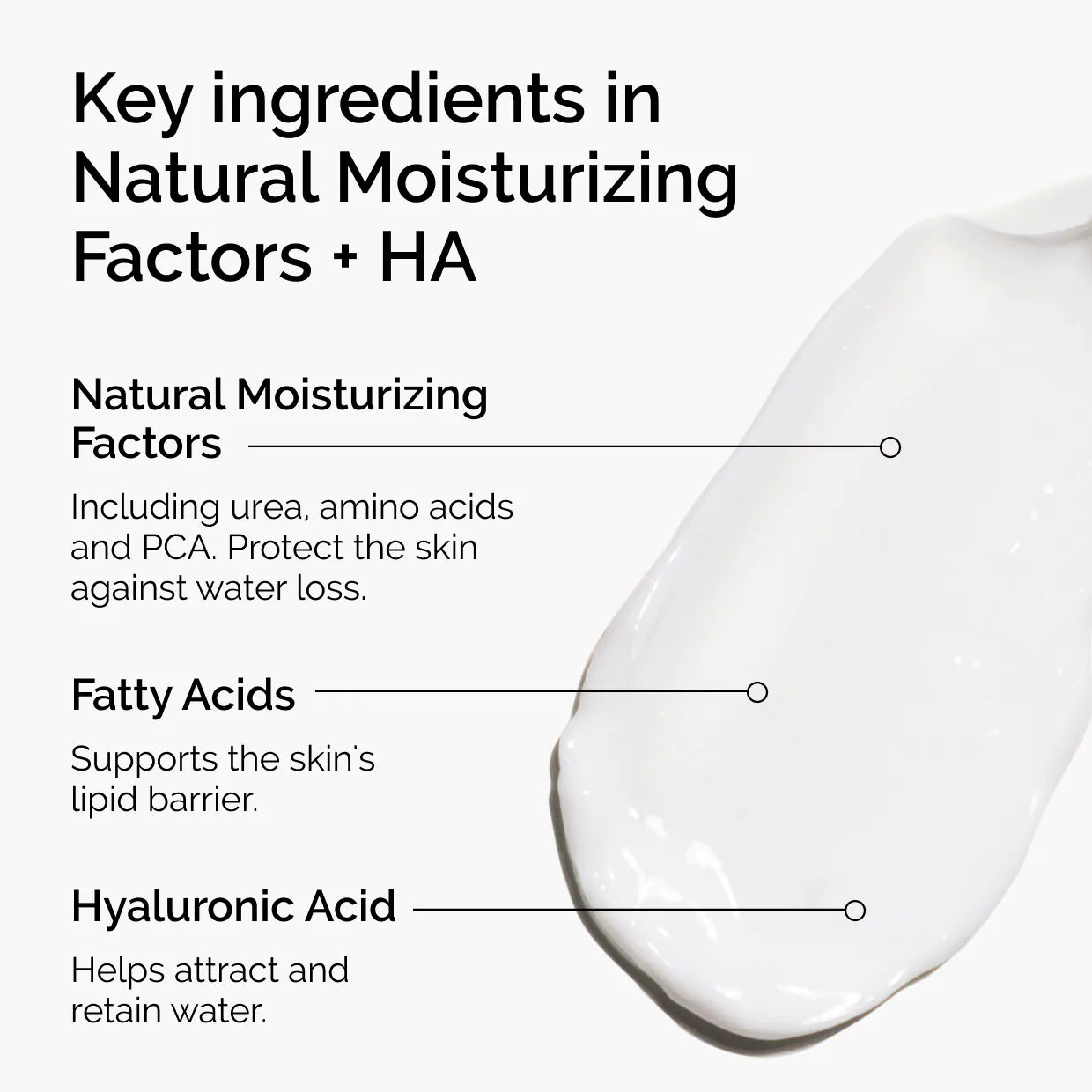 Factores hidratantes naturales + HA Humectante diario