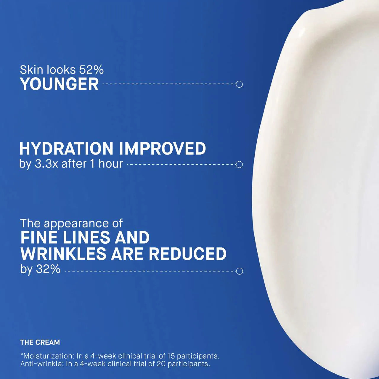 La crema con humectante facial TFC8®