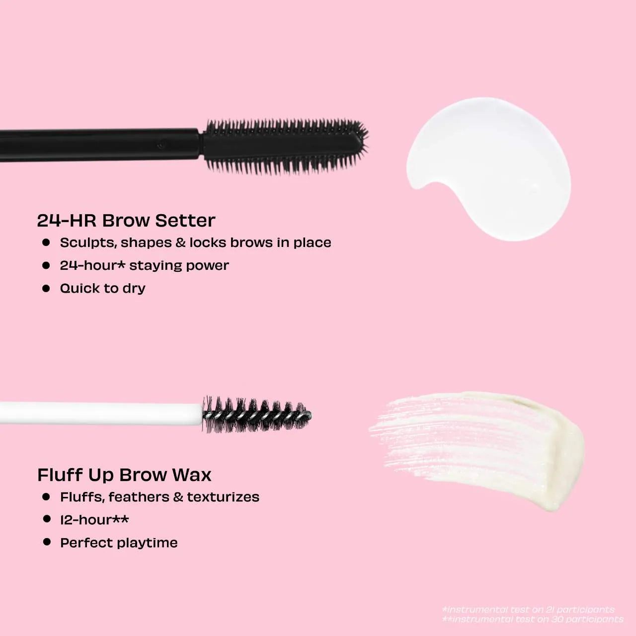 Gel transparente para cejas 24-HR Brow Setter con efecto laminado