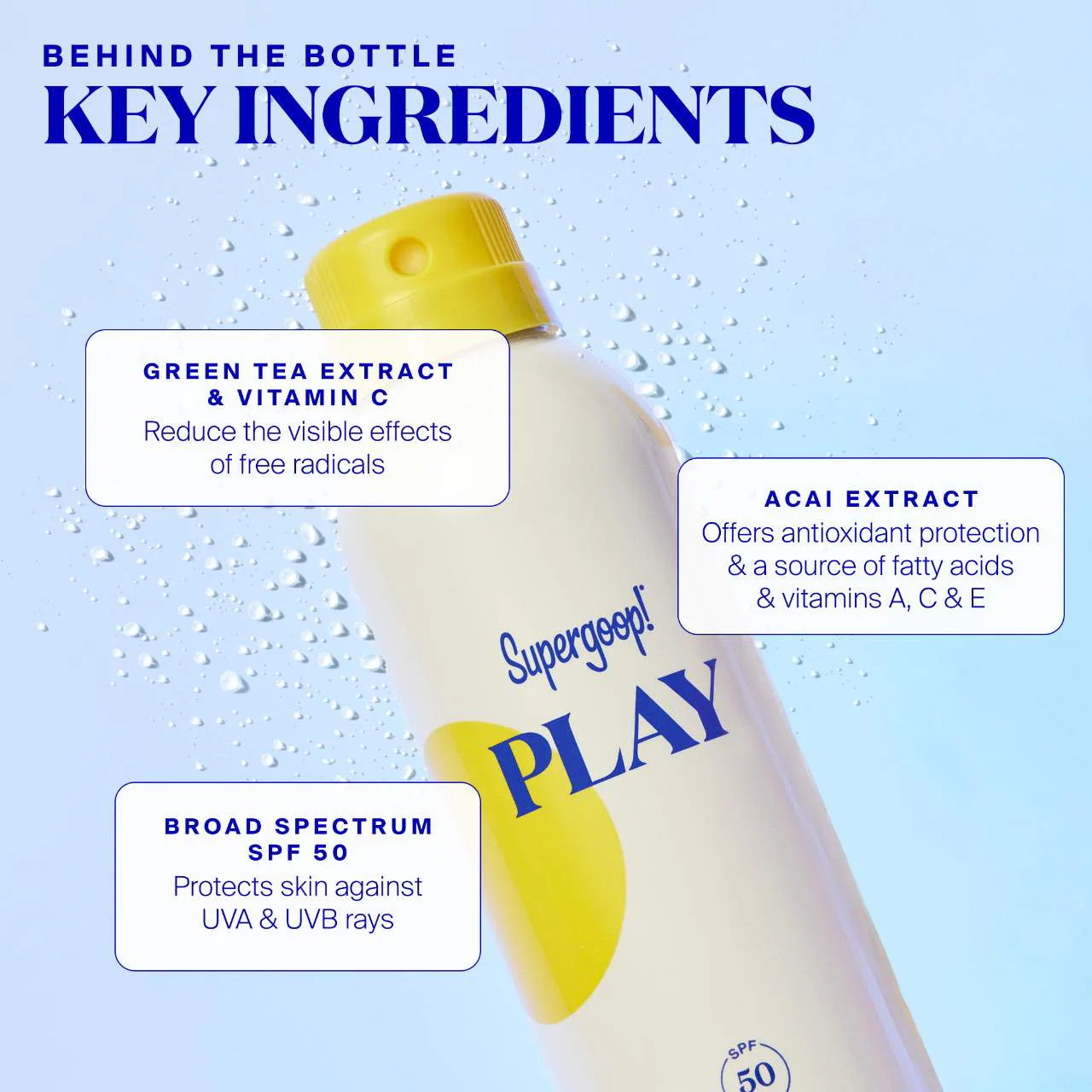 Bruma protectora solar corporal antioxidante PLAY FPS 50