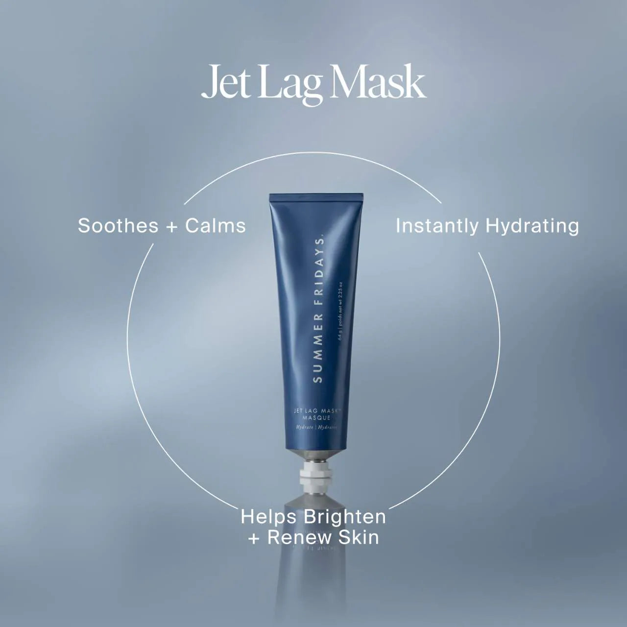 Mascarilla + Hidratante Jet Lag