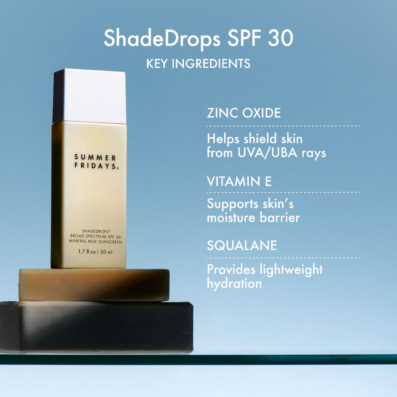 Protector solar con leche mineral ShadeDrops FPS 30