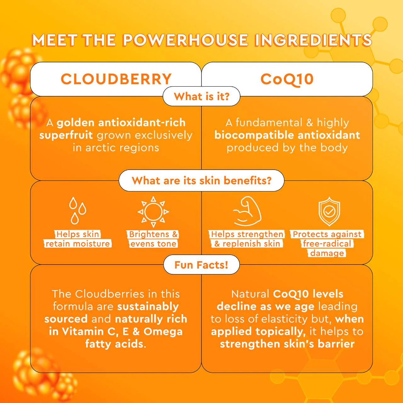 Tónico Cloudberry Bright Essence™