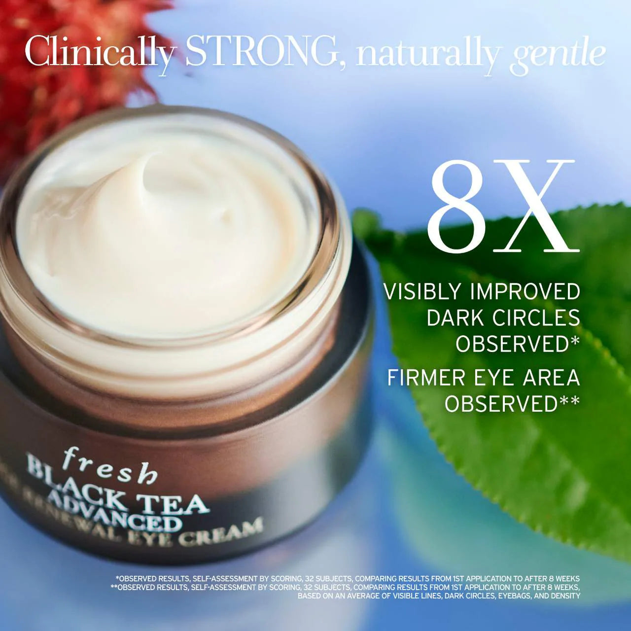 Crema antiedad para ojos de té negro con retinol alternativo BT Matrix