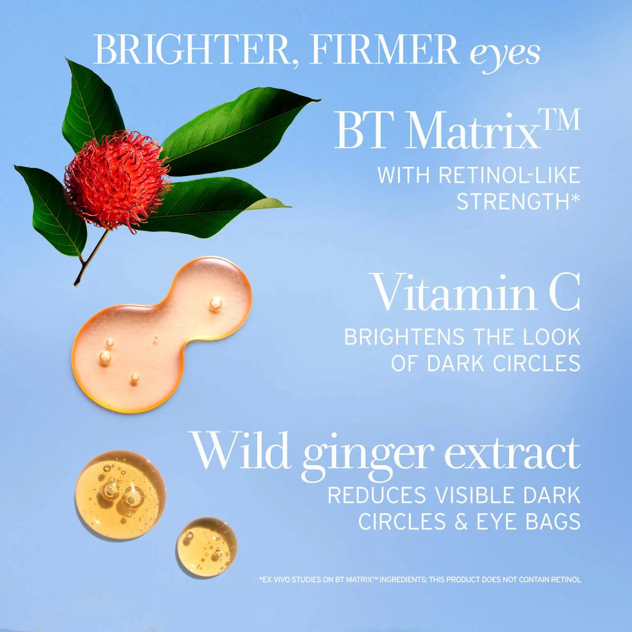 Crema antiedad para ojos de té negro con retinol alternativo BT Matrix