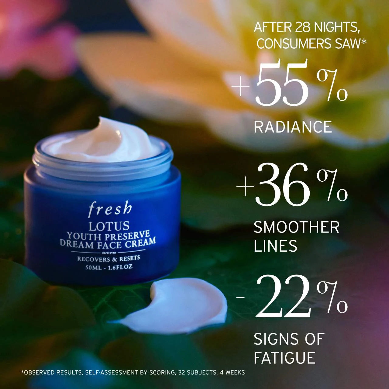 Crema de noche renovadora Lotus Youth Preserve Radiance