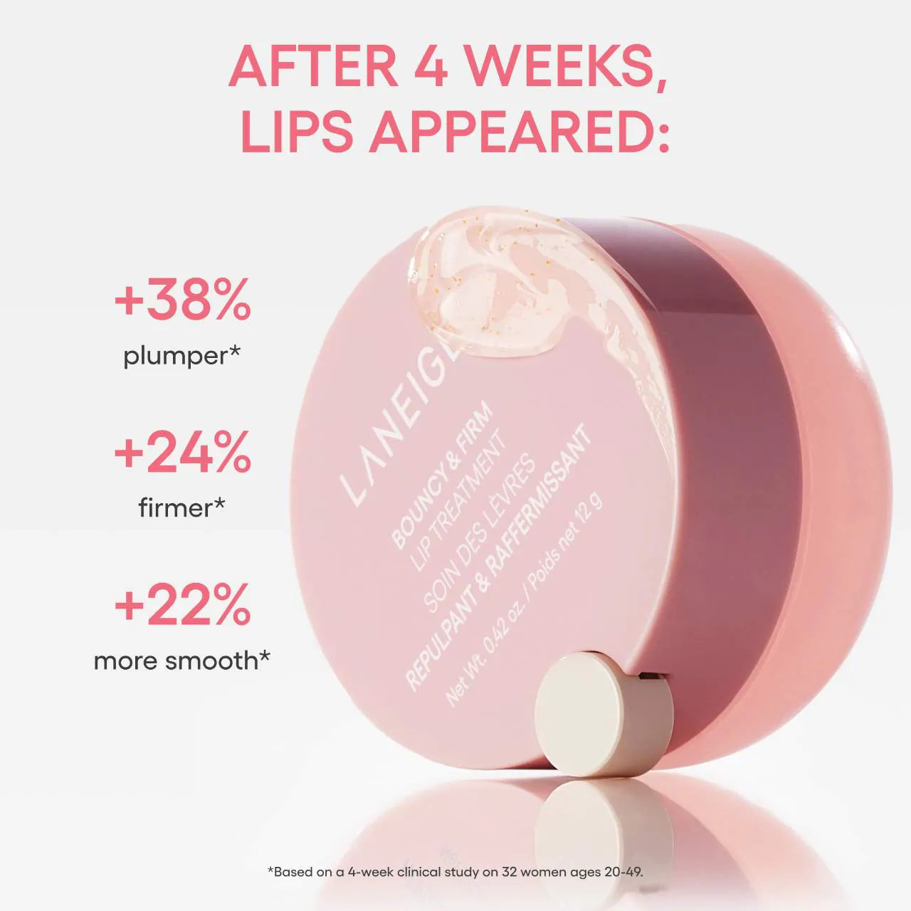 Tratamiento para labios voluminizador y firme