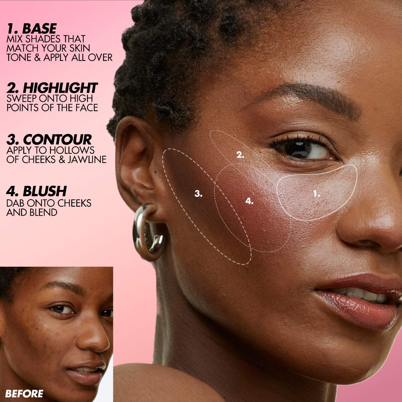 HD Skin Face Essentials – Paleta de cremas faciales de larga duración