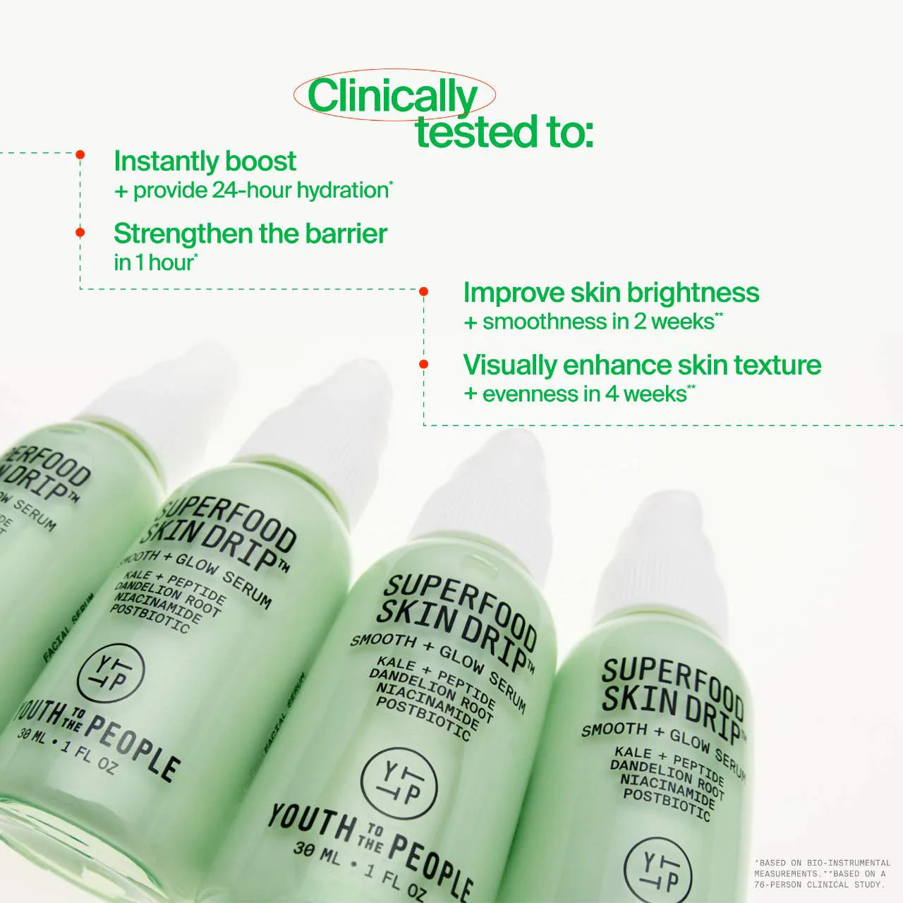 Suero protector Superfood Skin Drip Smooth + Glow con péptidos y niacinamida