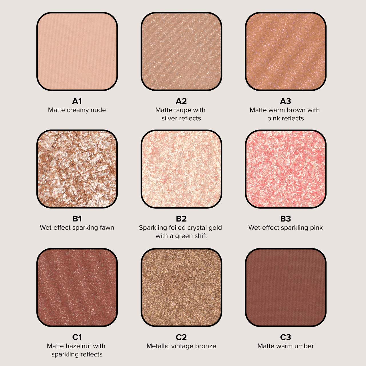 Mini paleta de ojos Spice