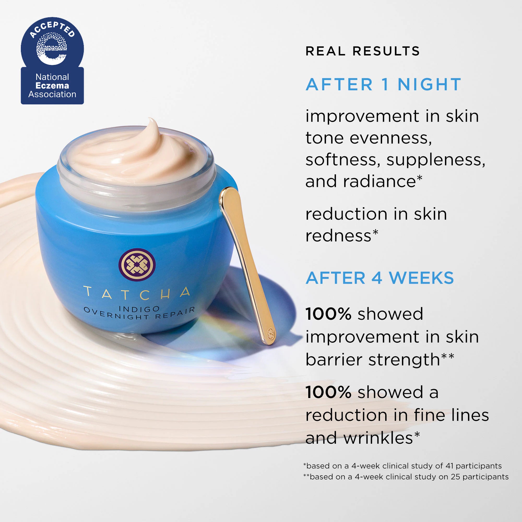 Crema barrera reductora de enrojecimiento Indigo Overnight Repair