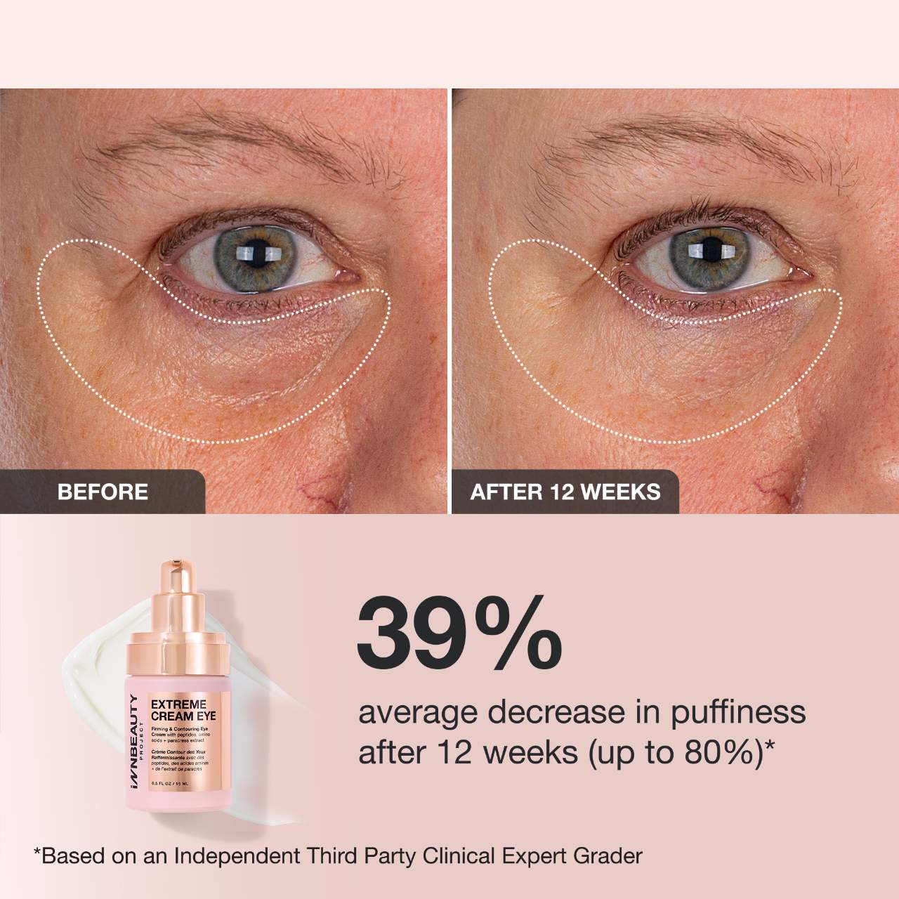 Crema para ojos rellenable reafirmante y contorno de ojos Extreme Cream