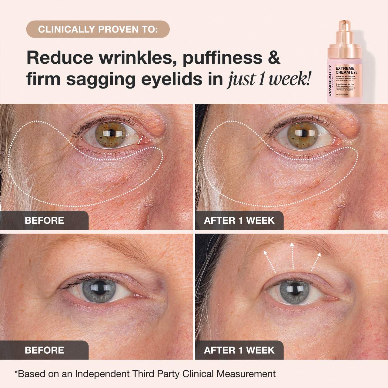 Crema para ojos rellenable reafirmante y contorno de ojos Extreme Cream