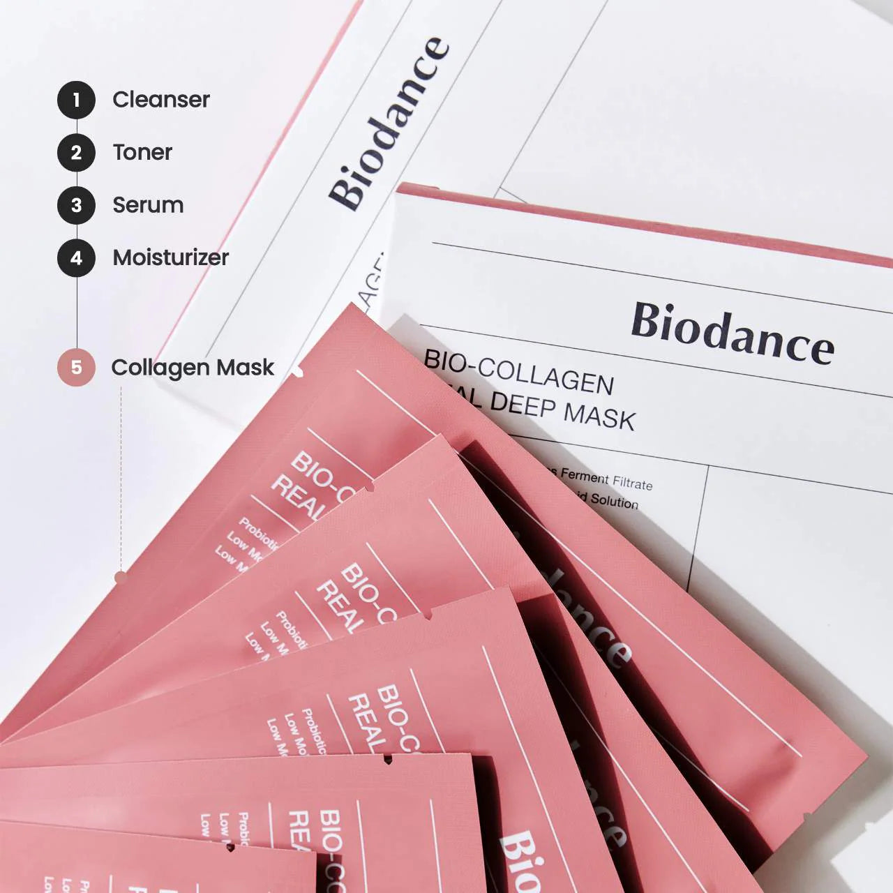 Mascarilla profunda de biocolágeno para minimizar los poros y reafirmar la piel.