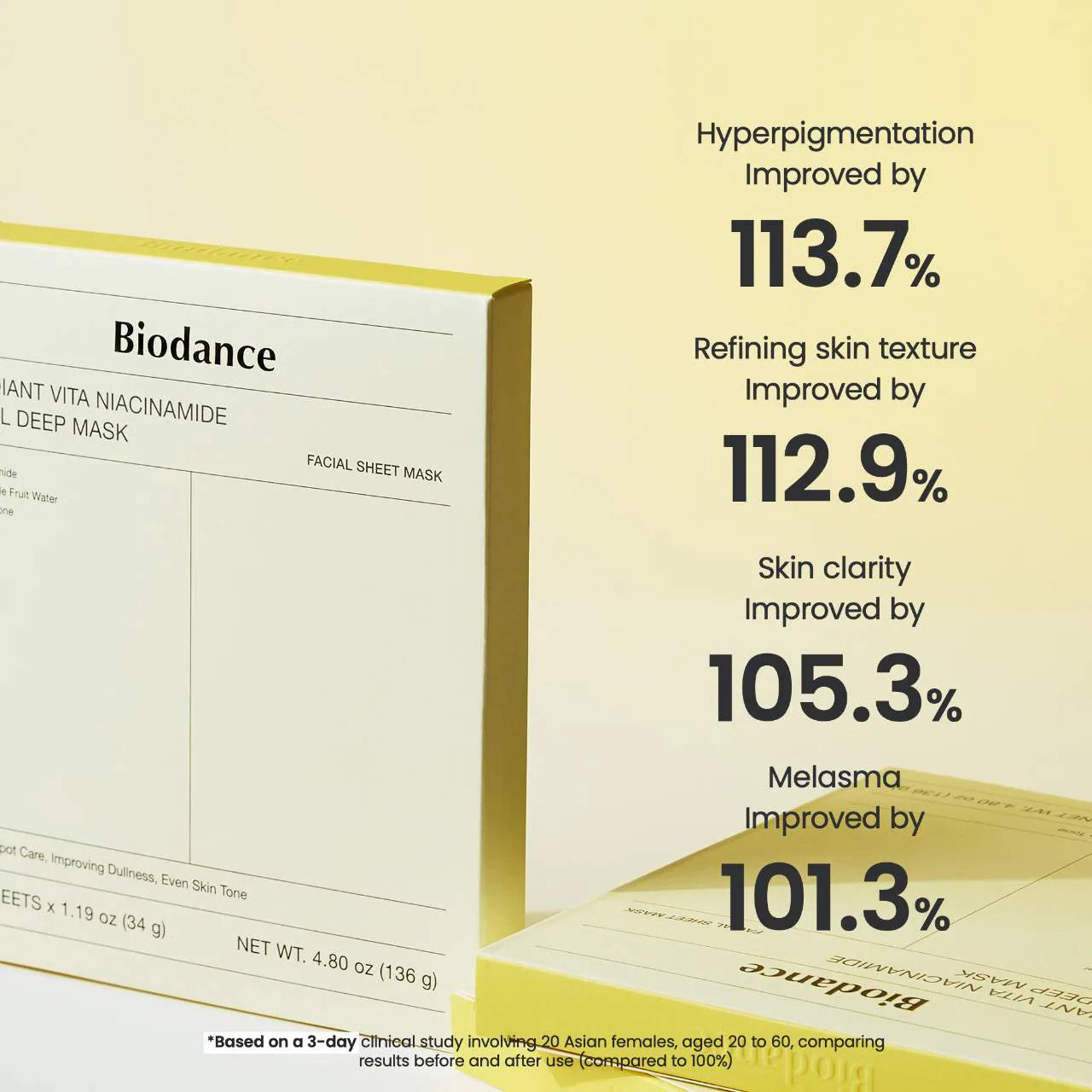 Mascarilla Radiant Vita Niacinamide Real Deep (paquete de 4) para iluminar la piel opaca y cuidar las manchas oscuras
