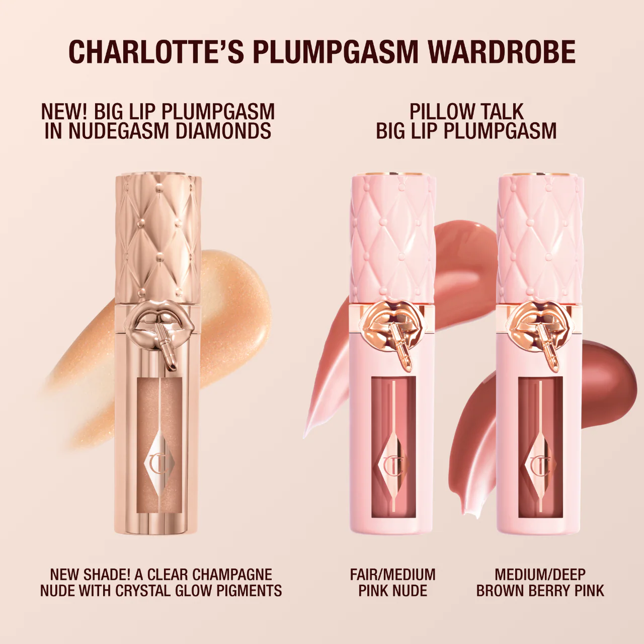 Brillo labial voluminizador Big Lip Plumpgasm